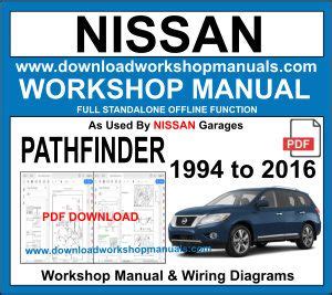 Nissan pathfinder 2008 2009 factory service repair workshop manual. - Mitsubishi electric mr slim installation manual.