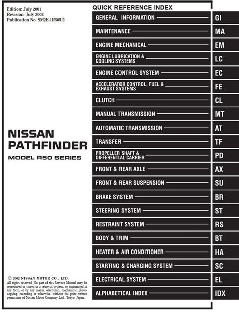Nissan pathfinder model r50 series digital workshop repair manual 2002. - Guide to protein purification methods in enzymology vol 182.