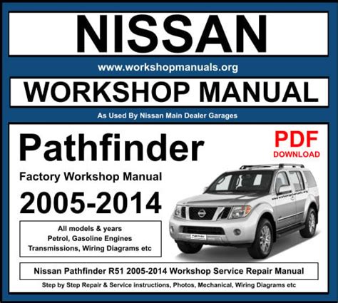 Nissan pathfinder r51 factory service manual. - Problemas de la alalc y sus posibles soluciones.