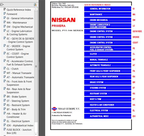 Nissan primera p11 144 service manual. - Guía de respuesta de piloto privado.