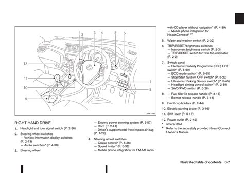Nissan qashqai 2015 owners manual audio system. - English for libya preparatory 3 guide.