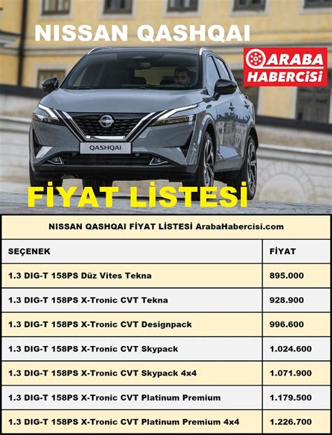 Nissan qashqai 2022 fiyat listesi
