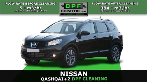 Nissan qashqai dpf cleaning cost. .  <a href=https://pamosa.yobisys.in/xiy8sde/...