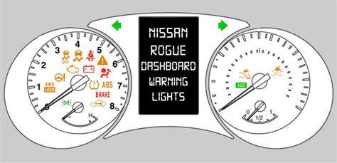 Nissan rogue dashboard symbols. The Nissan Rogue Front Collision Malfunction warning means that something doesn't work in this system. It may be a camera, a radar, wiring, etc. What you can do by yourself is to check whether the camera and the radars are clean. After that, you will probably have to go to a specialist and pay some money for diagnostics and repair. 