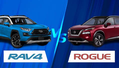 Nissan rogue vs toyota rav4. 2021 Nissan Rogue – $25,650*; 2021 Toyota RAV4 – $26,150 ; Maximum Luggage Volume – 74.1 cubic feet; Passenger Volume – 105 cubic feet; Front Headroom – 41.1 ... 