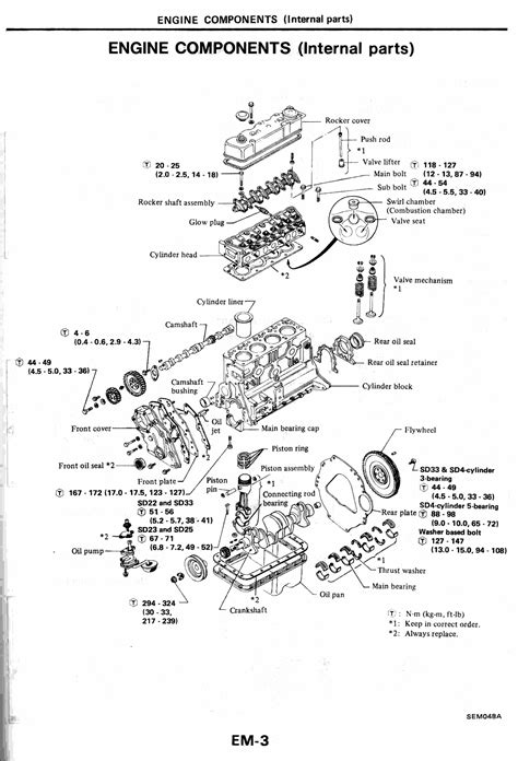Nissan sd33 diesel engine factory service repair manual. - Honda urban express nu50 nu50m service repair manual 82 84.