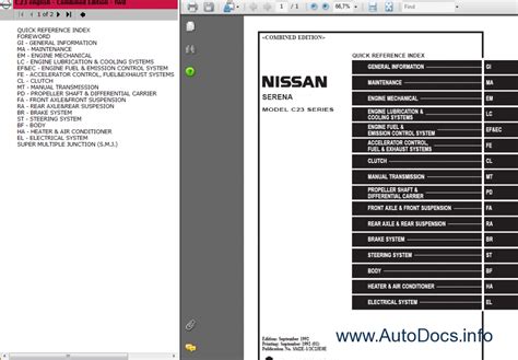 Nissan serena c23 series vanette cargo service repair manual 1991 2002. - Métodos estadísticos por snedecor y cochran descarga gratuita.