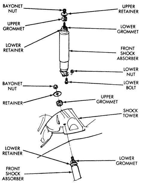 Nissan service manual front shock absorber. - 1998 audi a4 motor and transmission mount stop manual.