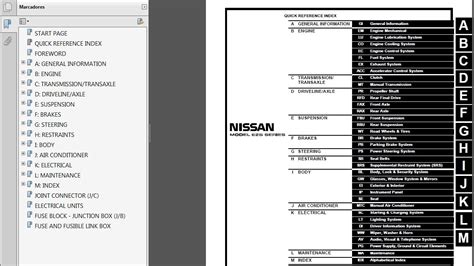Nissan urvan e25 2001 2012 workshop service repair manual. - 92 manuale della leggenda di acura.