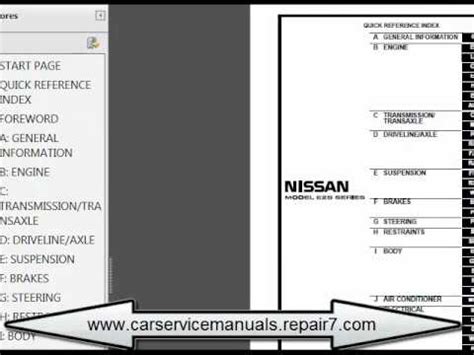 Nissan urvan e25 transmission repair manual. - Solution manual ofconflict management barbara corvette.