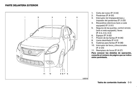 Nissan versa 2008 manual de mantenimiento. - Crèche ; (suivi de) le laveur ; bibiche ; affaire saint-jus ; (et de) voyage à tunis.