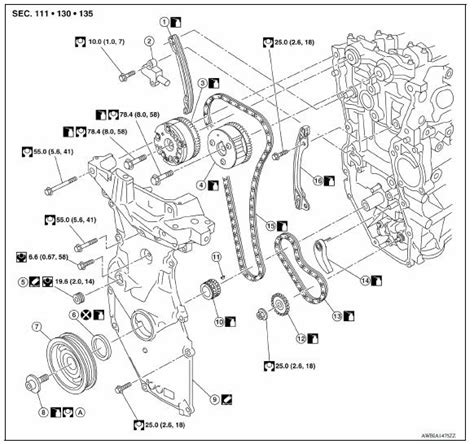 Nissan versa timing belt manual transmission. - Manual para un sonoma gmc 2001.