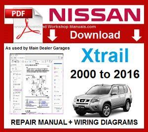 Nissan x trail service repair manual 2015. - Manuale officina motore diesel deutz 1015.