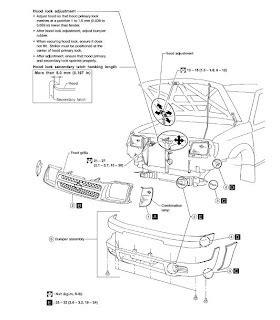 Nissan xterra 2006 oem factory shop service repair manual. - Case 580m series 2 service manual.