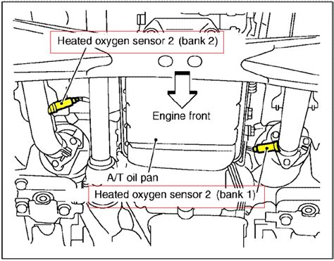 Nissan xterra o2 sensor problem.  1Set Catalytic Converter(As Picture ).  The service engi...