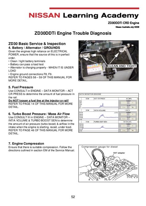 Nissan zd30 engine workshop service repair manual. - Service manual volvo tad 531 ge.