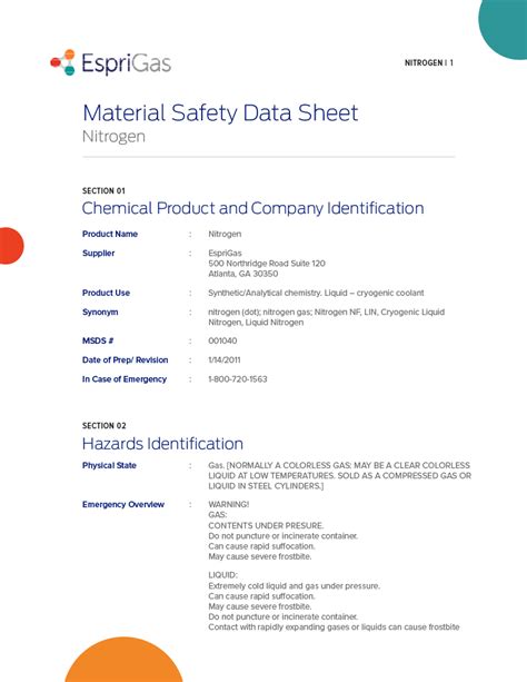 Nitrogen Gas Safety Data Sheet EspriGas