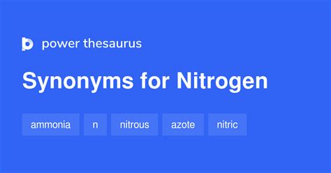 Nitrogen Synonyms & Antonyms Synonyms.com