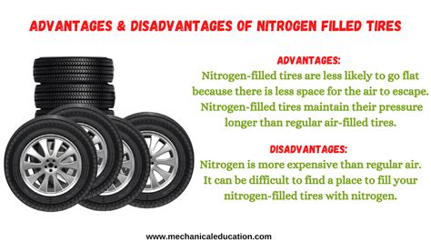 Nitrogen filled tires on new cars Subaru Outback Forums