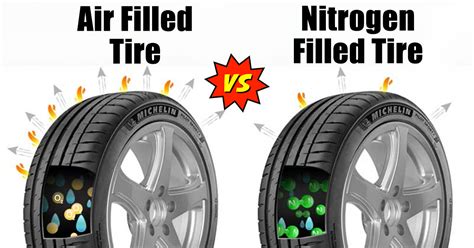 Nitrogen for tires near me. Jan 29, 2013 · How much does it cost to refill nitrogen in tires? The cost of refilling nitrogen in your tires can vary based on your location and the service provider. On average, nitrogen tire inflation might range from $5 to $10 per tire. Some dealerships and service centers may offer it as a complimentary service when you purchase tires from them. 