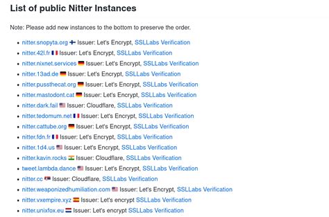 Nitter instances list. nixnet. matrix. 42l.  Similarly, the perennialte.  No JavaScript or ads. ...