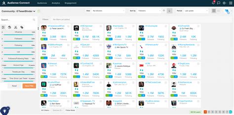 Nitter x viewer.  Listed below are some alternative interfaces to Twitter (or Using an in...