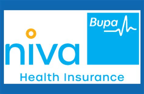 Niva Bupa Health Insurance Customer Care RenewBuy