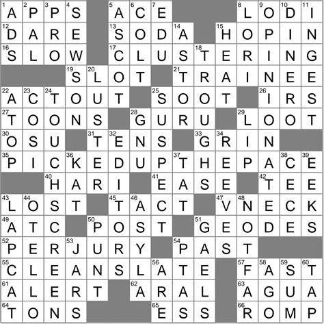 There are a total of 1 crossword puzzles on our site and 171,732 clues. The shortest answer in our database is PTA which contains 3 Characters. Org. that may organize after-school activities is the crossword clue of the shortest answer. The longest answer in our database is IVEGOTABLANKSPACEBABY which contains 21 Characters..