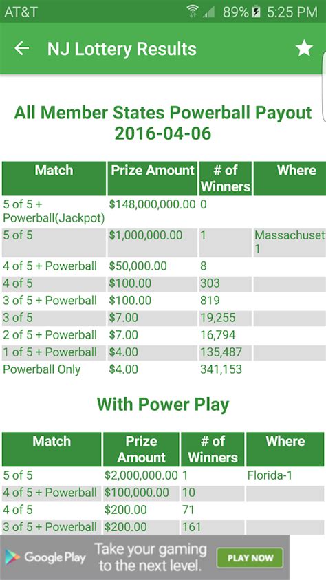 Get the latest New Jersey lottery results and drawings. Sea