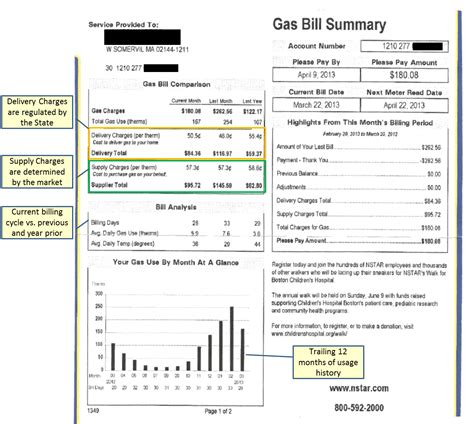 Jul 7, 2021 · July 7, 2021 (Wall, NJ) – New Jersey Natural Gas (NJNG) wants its customers with overdue balances to know that energy assistance may be available. The state of New Jersey has lifted the temporary freeze on service disconnections, which leaves customers with unpaid balances subject to having their service turned off after the grace period ends on December 31, 2021. . 