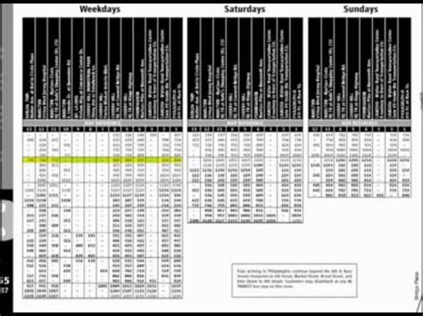 NJ Transit Bus 107 bus Route Schedule and Stops (Upd