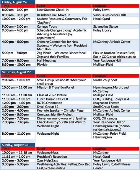 Njit freshman schedule.  First-year New Student Orientation In This Section Home Connect...