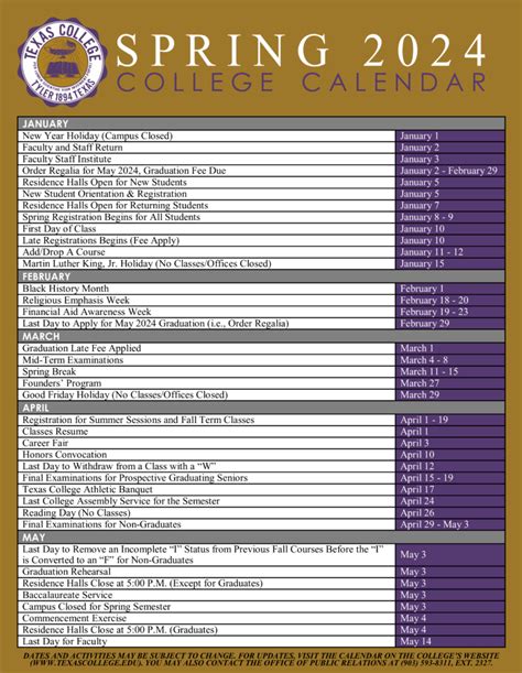 Njit spring 2026 deadline.  Registration is required Academic Calendars Sp...