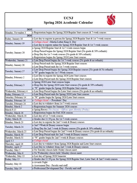 Njit spring 2026 final exam schedule.  Final Exams are administered during...