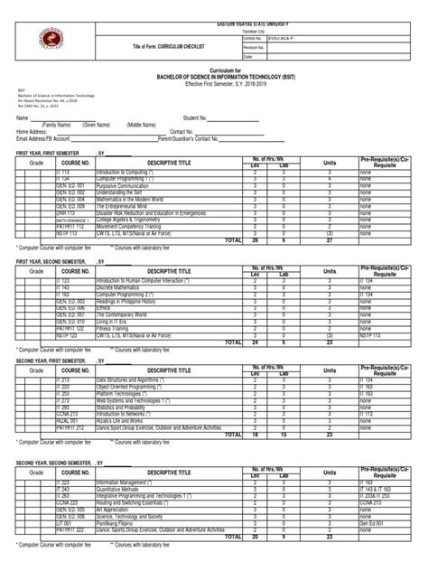 Njit syllabus.  Updated: September 2 ,2025.  The BSIT degree program, the appli...