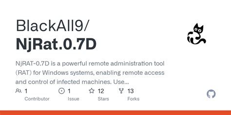 Njrat download 2018.  Use responsibly and for educational purposes only.  Aug 15, 2018...