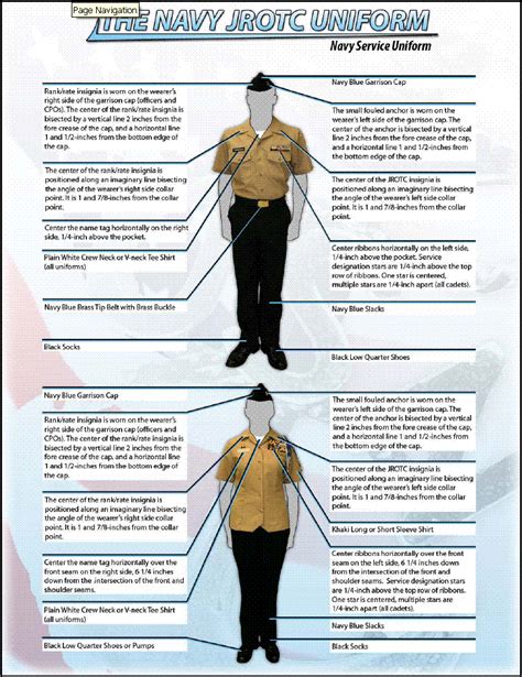 The sleeve length will extend to the center of the wrist bone. Page 8. (6) Other. Appropriate undergarments will be worn with all uniforms. ROTC Class C Uniform.. 