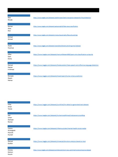 Nlp projects kaggle.  Flexible Data Ingestion. 0 RELEASED A superpower...