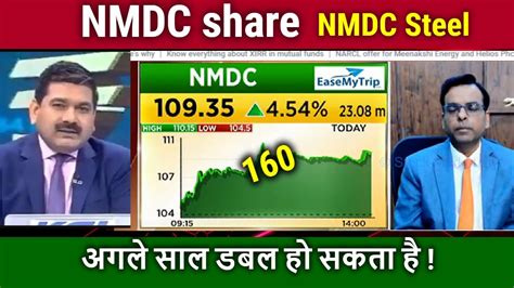 Nmdc steel share price. Things To Know About Nmdc steel share price. 