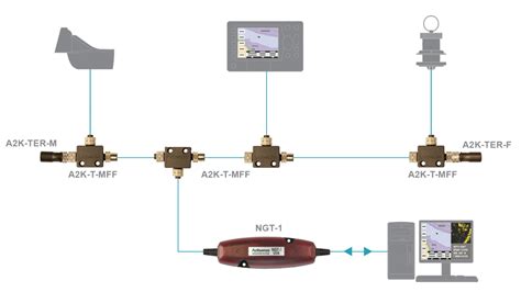 Nmea 2000 pc software.  When using a scorecard to evaluate suppliers, it...