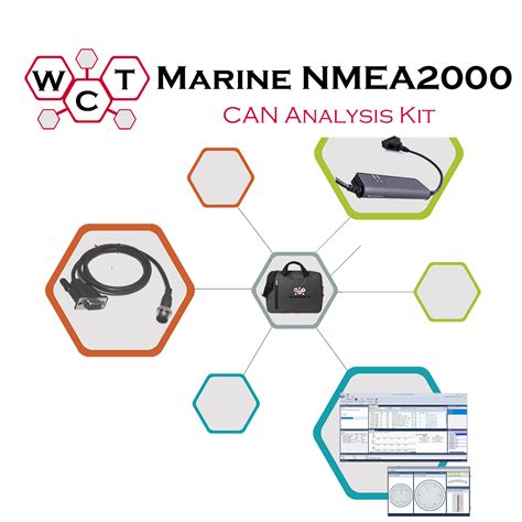Nmea analyser.  Contribute to canboat/visual-analyzer development by creating...