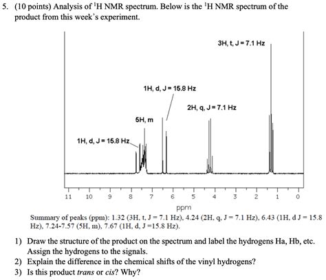Nmr peaks. .  <a href=https://tmr-report.novatrack-webservices.net/ass...