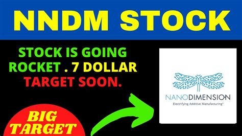 Nndm stock forecast. Things To Know About Nndm stock forecast. 