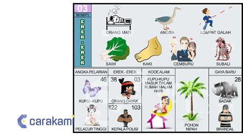 No 03 di erek erek. Keluaran.