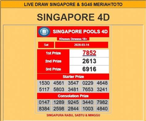 No 4d singapore hari ini 06 04 2022.