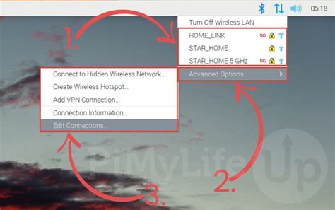 No Supported Network Connection Manager Found Raspberry Pi