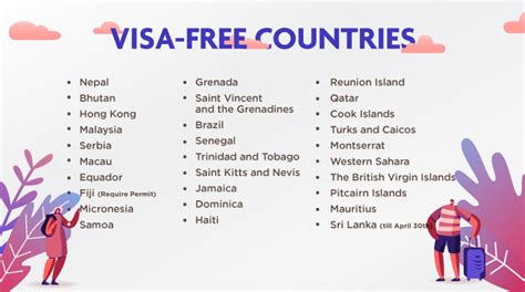 No Visa Required Where to Travel without a Visa