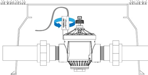 No Zones Running – Hydrawise