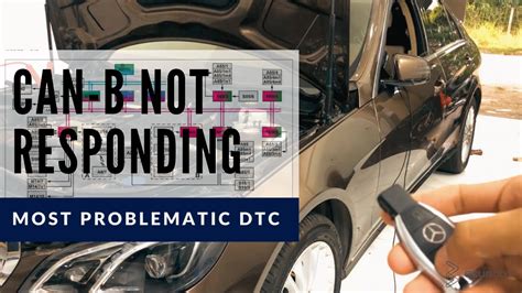 No can message was received from control unit n93.  How to use no in a sentence.  NO defini...