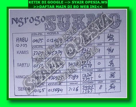 No keluar sgp hari ini berapa. Syair mbah petruk.